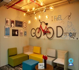 Coworking Space in Kondapur,Hyderabad